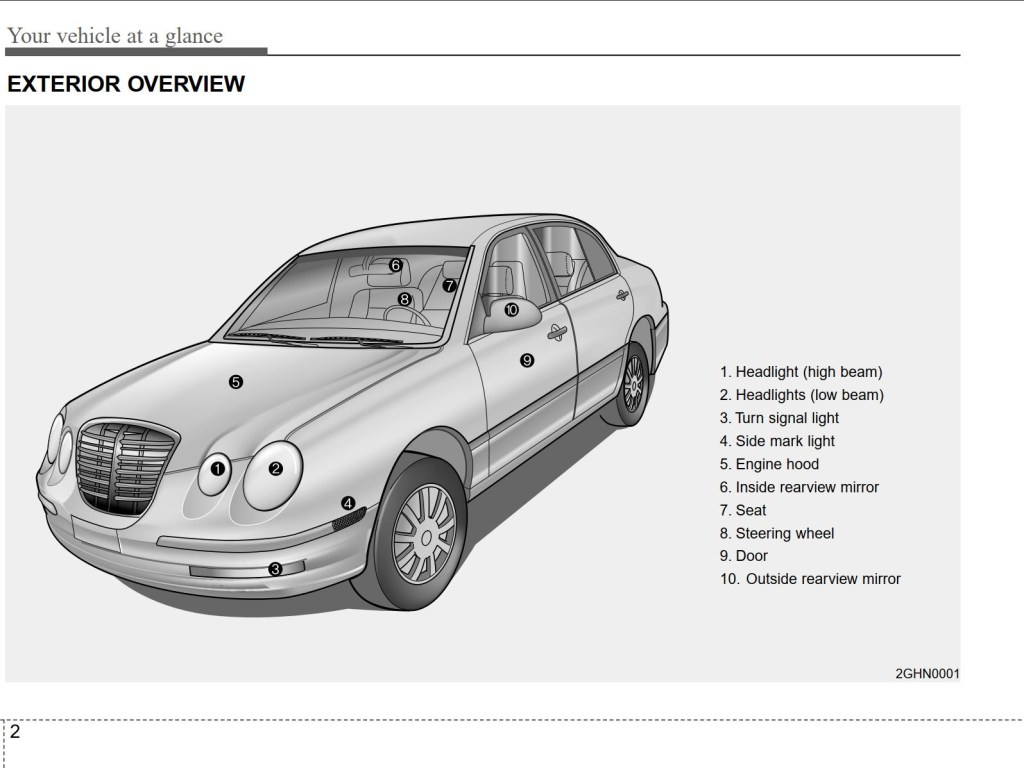 Picture of: KIA Amanti  Owner’s Manual – Download In PDF For Free