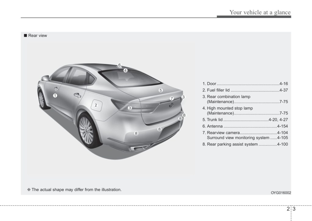 Picture of: – Kia Cadenza Owner’s Manual  English