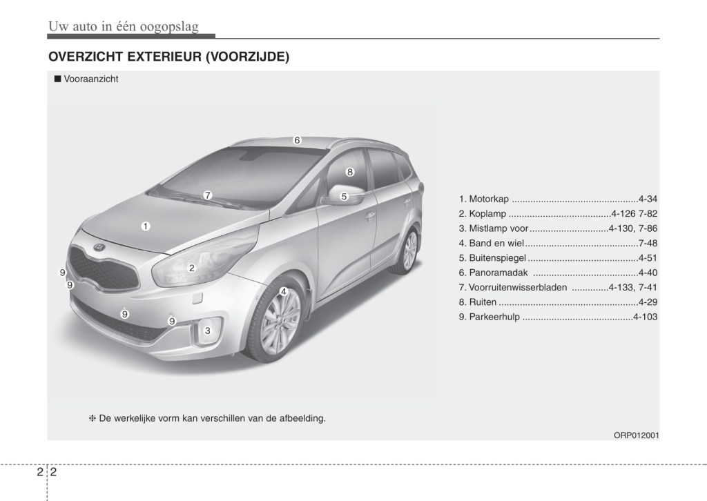 Picture of: – Kia Carens Owner’s Manual  Dutch – Carmanuals