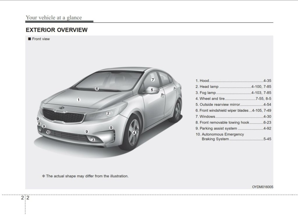 Picture of: KIA Forte , Forte Koup  Owner’s Manual – Download In PDF For Free