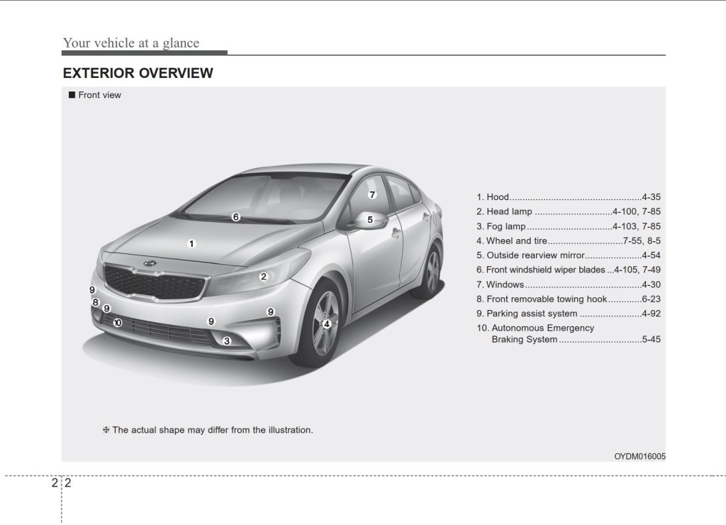 Picture of: KIA Forte , Forte Koup  Owner’s Manual – Download In PDF For Free