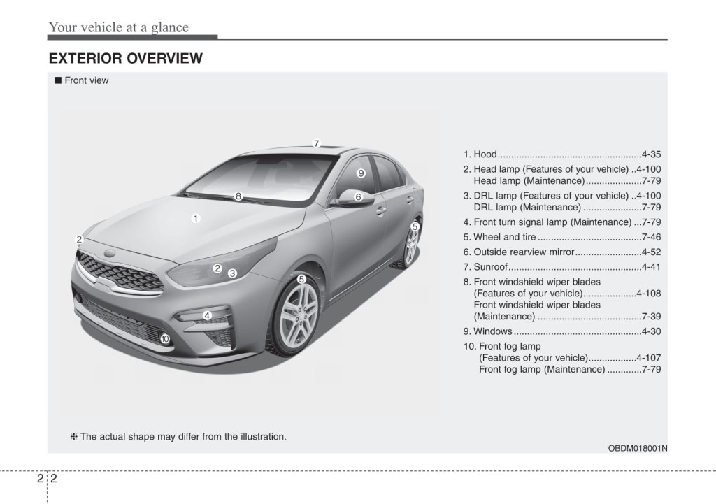 Picture of: Kia Forte Owner’s Manual  English – Carmanuals