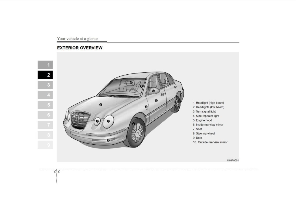 Picture of: KIA Opirus  Owner’s Manual – Download In PDF For Free
