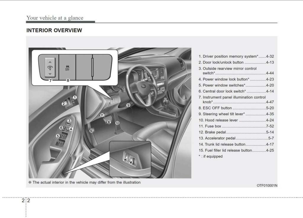 Picture of: KIA Optima Hybrid  Owner’s Manual – Download In PDF For Free
