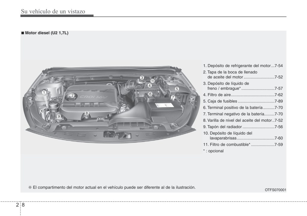 Picture of: – Kia Optima Owner’s Manual  Spanish – Carmanuals