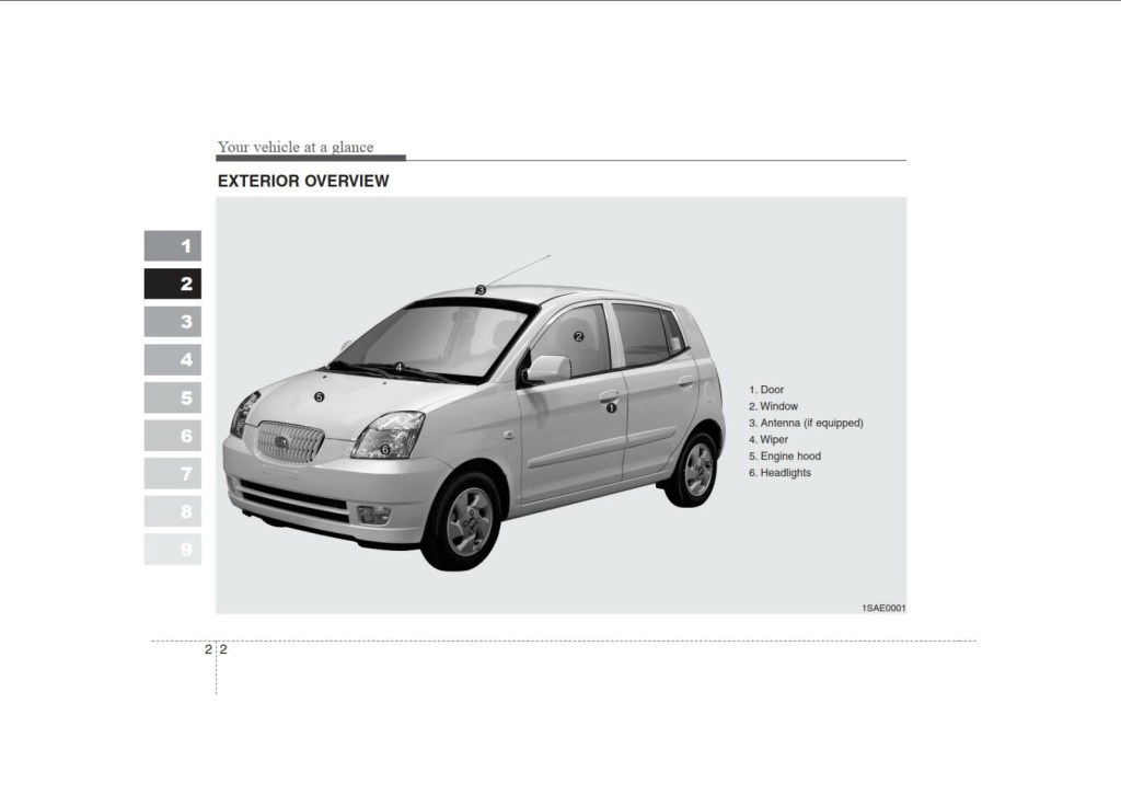 Picture of: KIA Picanto  Owner’s Manual – Download In PDF For Free