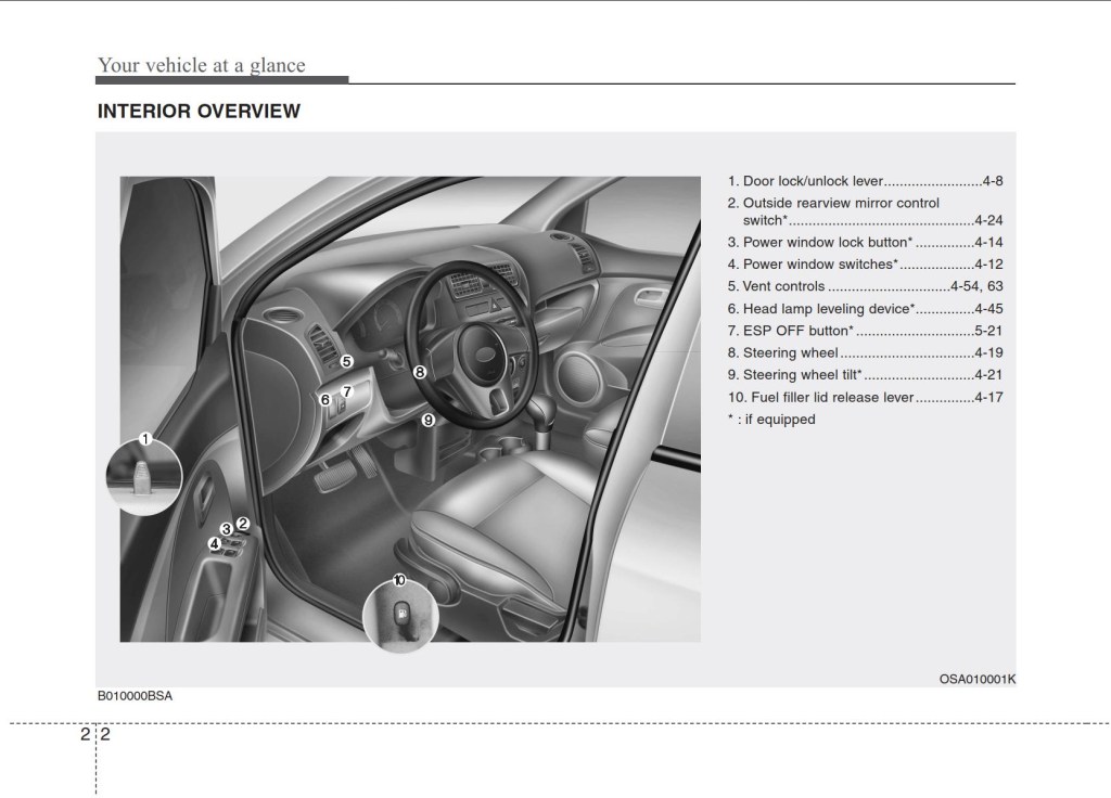 Picture of: KIA Picanto  Owner’s Manual – Download In PDF For Free