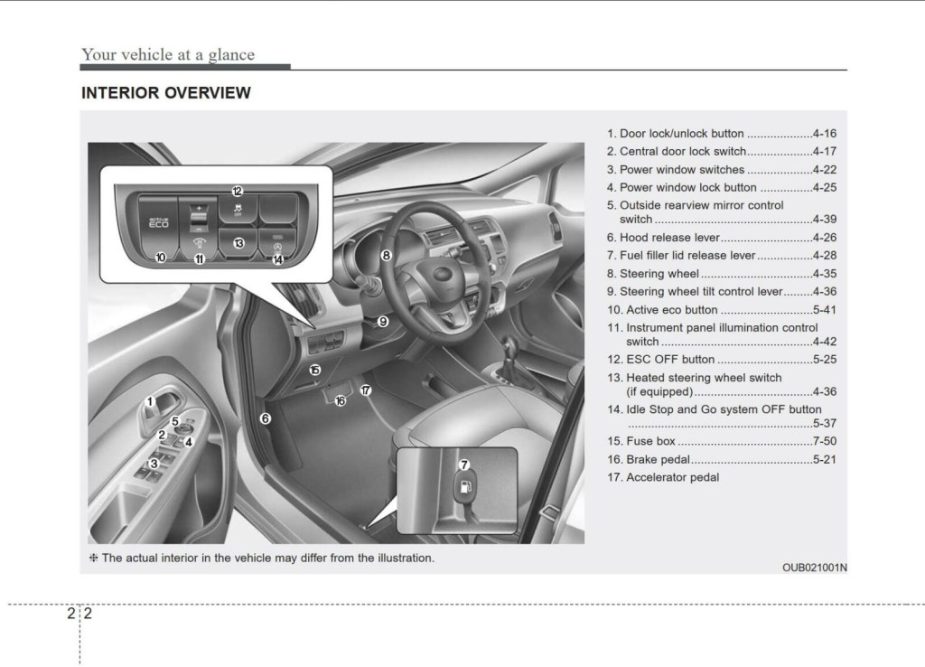Picture of: KIA Rio, Rio Hatchback  Owner’s Manual – Download In PDF For Free
