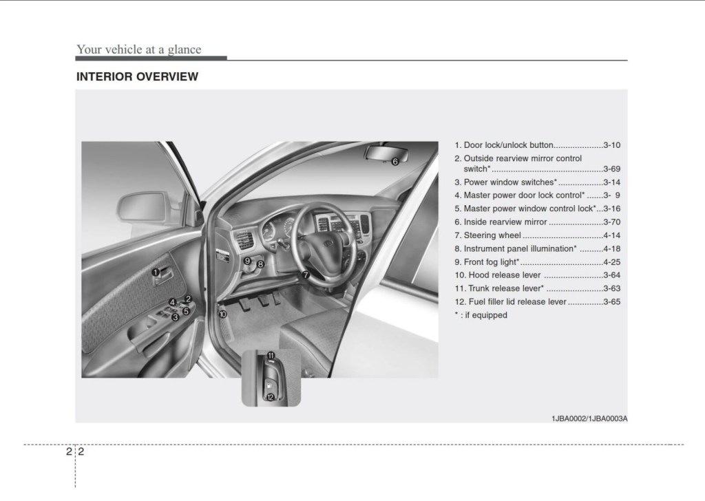 Picture of: KIA Rio, Rio Hatchback  Owner’s Manual – Download In PDF For Free