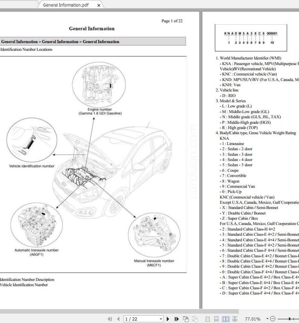 Picture of: Kia Rio (UB) – Service Manuals & Wiring Diagrams  Auto