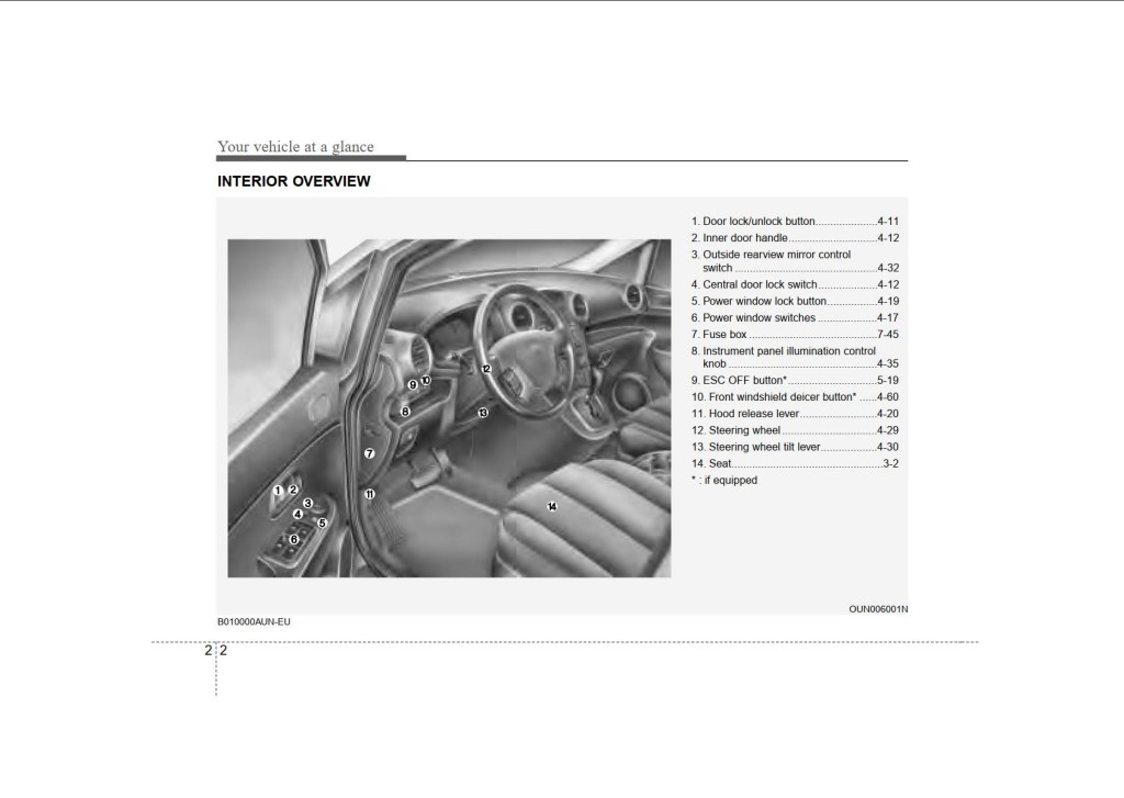 Picture of: KIA Rondo  Owner’s Manual – Download In PDF For Free
