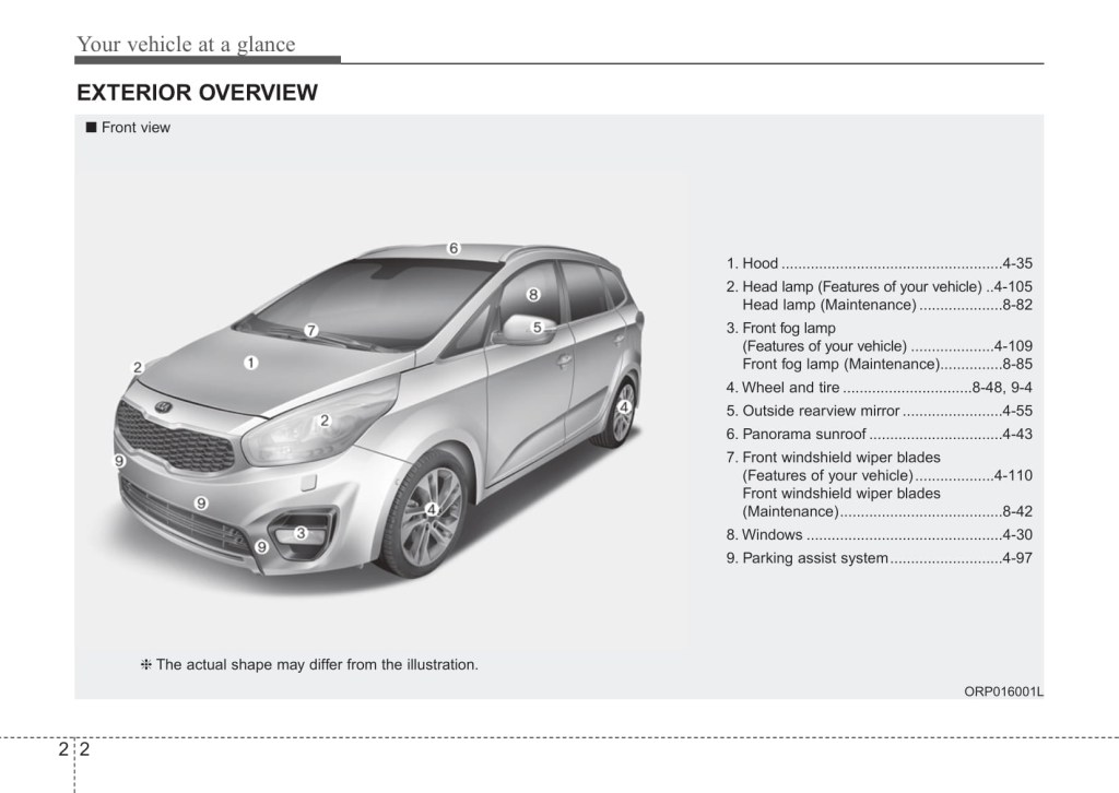 Picture of: – Kia Rondo Owner’s Manual  English