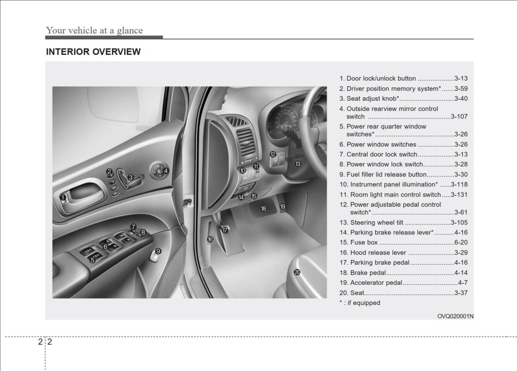 Picture of: KIA Sedona  Owner’s Manual – Download In PDF For Free