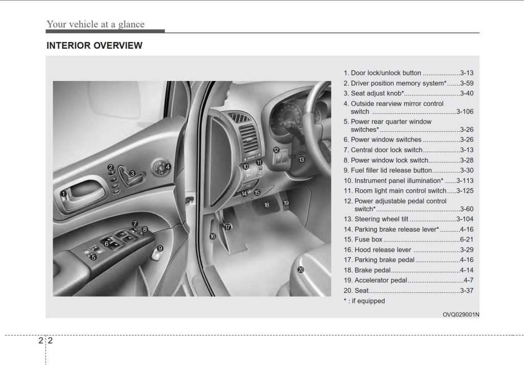 Picture of: KIA Sedona  Owner’s Manual – Download In PDF For Free