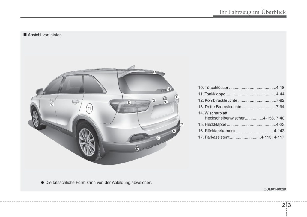 Picture of: – Kia Sorento Owner’s Manual  German – Carmanuals
