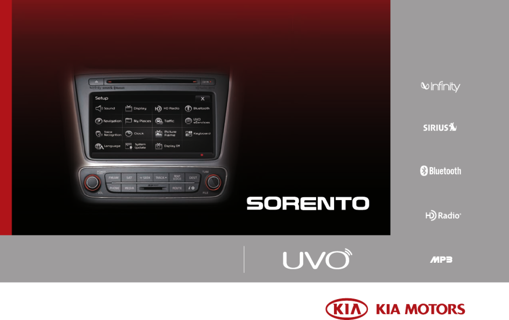 Picture of: Kia Sorento () user manual (English –  pages)