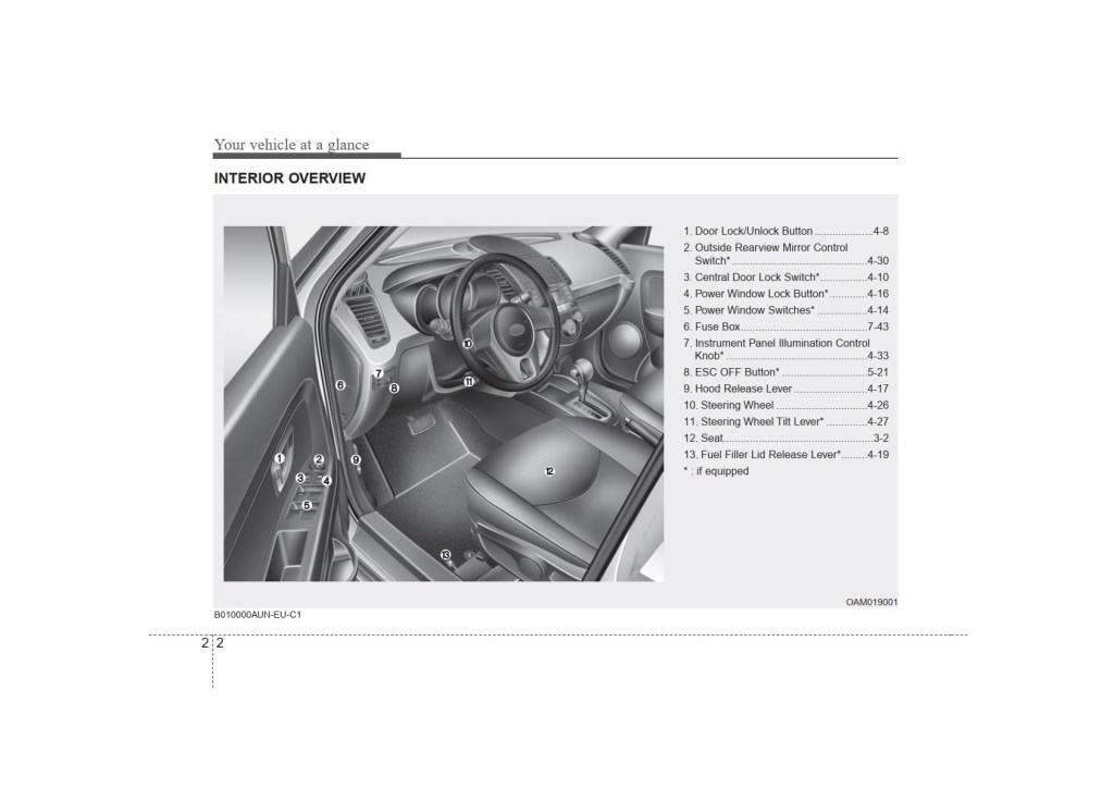 Picture of: KIA Soul  Owner’s Manual – Download In PDF For Free