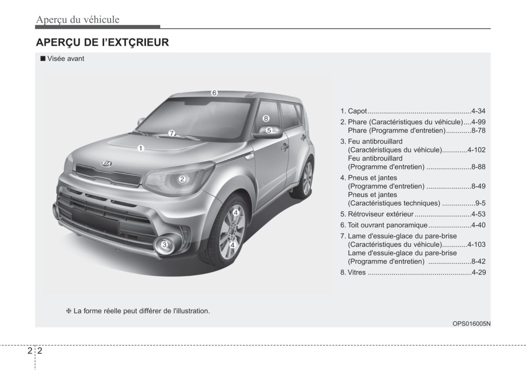 Picture of: – Kia Soul Owner’s Manual  French
