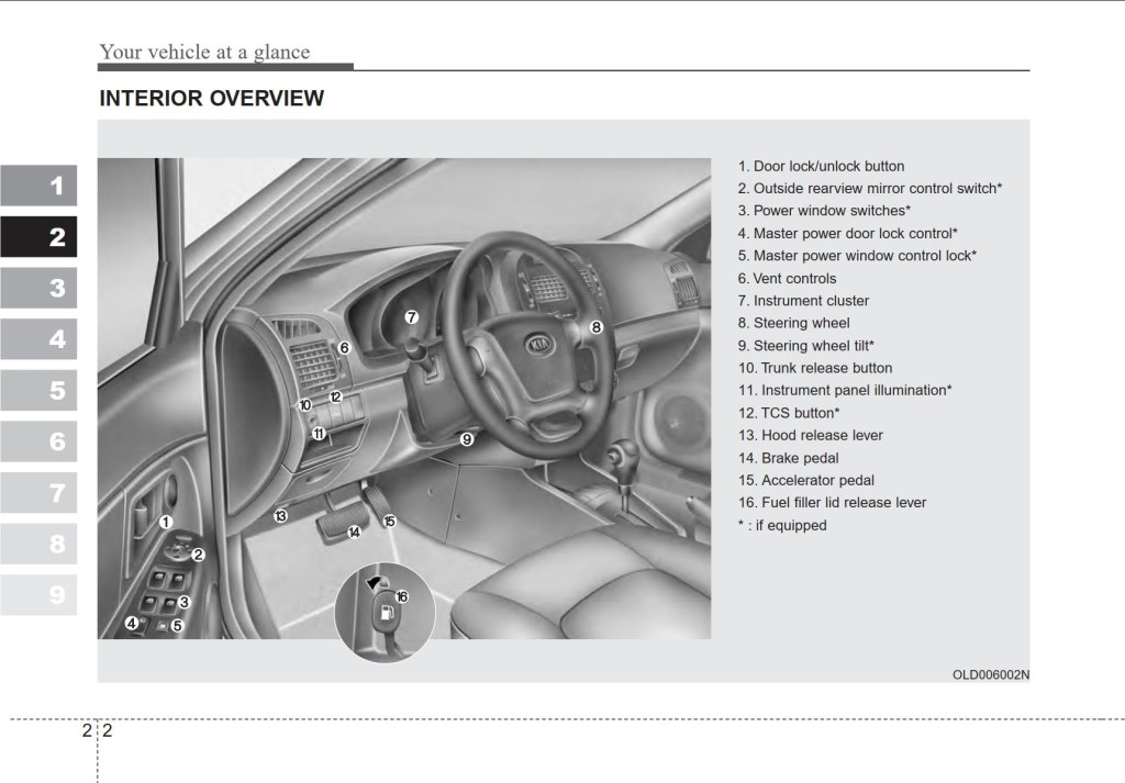 Picture of: KIA Spectra  Owner’s Manual – Download In PDF For Free