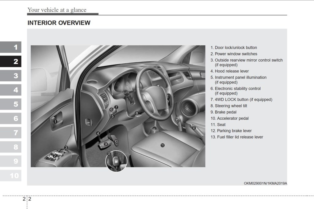 Picture of: KIA Sportage  Owner’s Manual – Download In PDF For Free