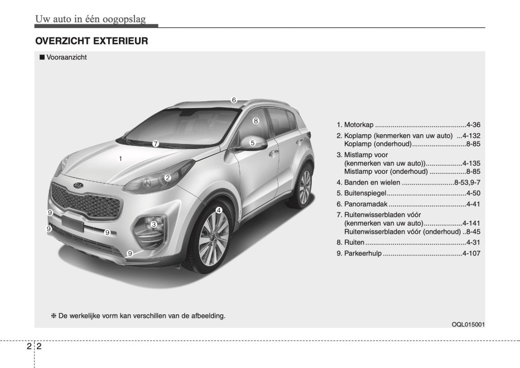 Picture of: – Kia Sportage Owner’s Manual  Dutch
