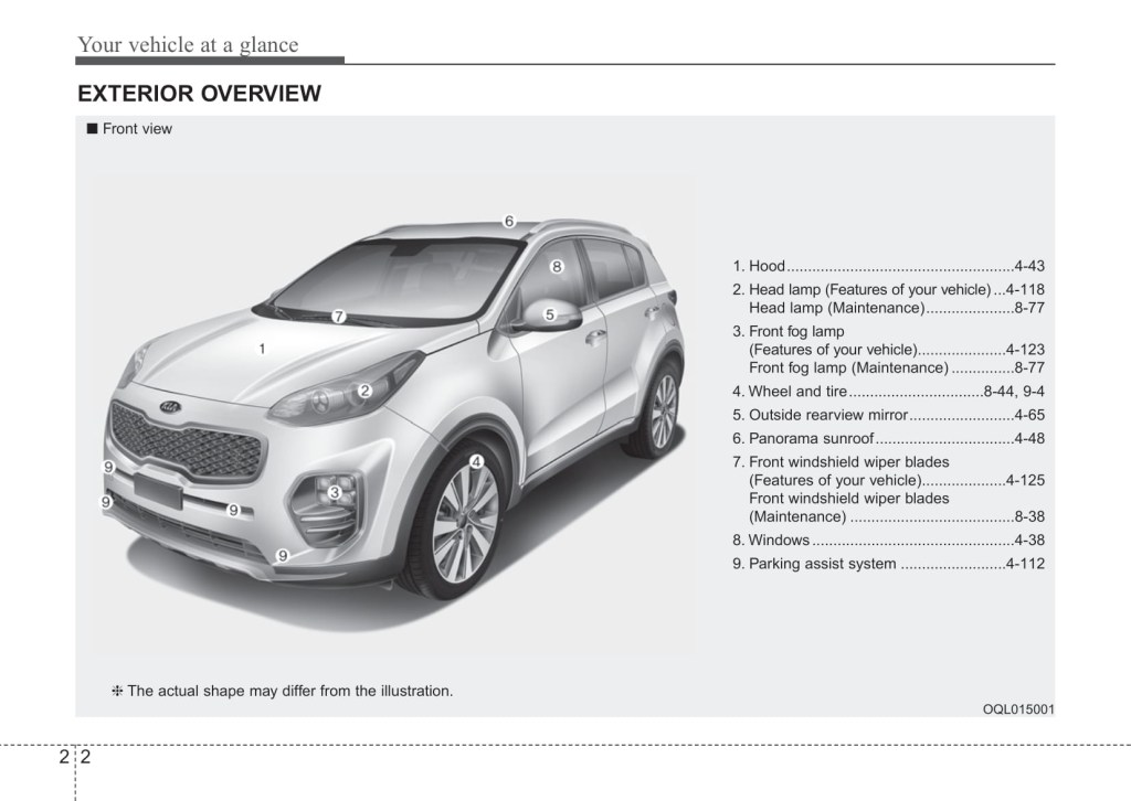 Picture of: – Kia Sportage Owner’s Manual  English