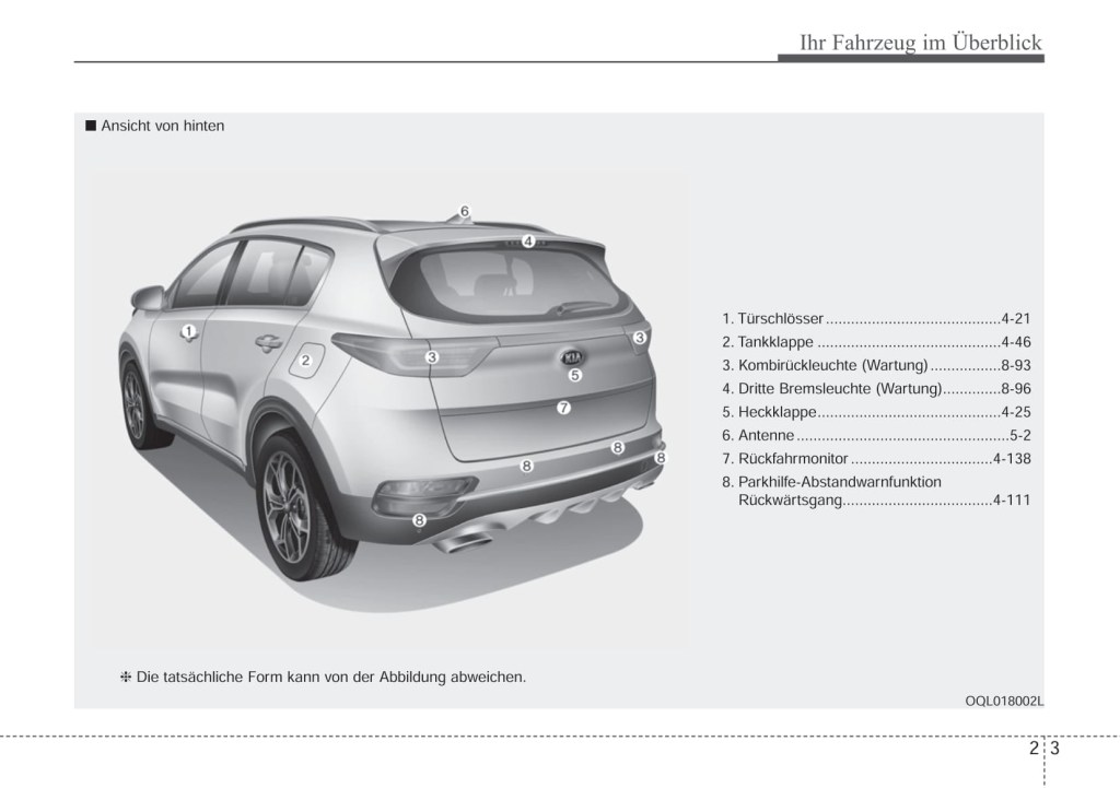 Picture of: – Kia Sportage Owner’s Manual  German – Carmanuals