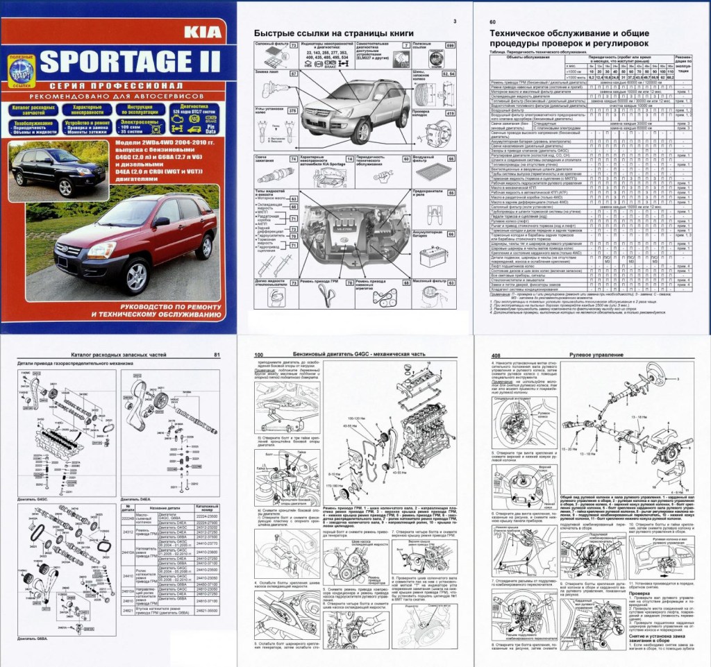 Picture of: – Kia Sportage – repair Manual