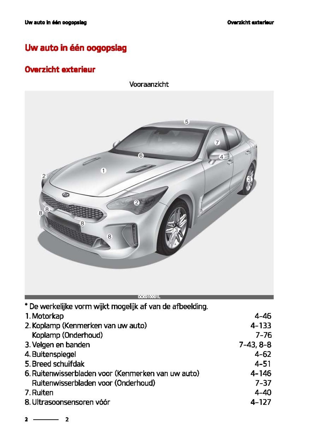 Picture of: – Kia Stinger Owner’s Manual  Dutch